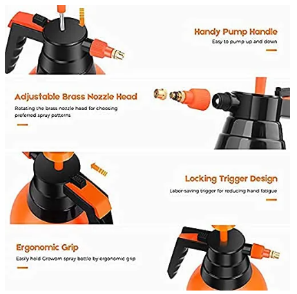 Spray bottle with features highlighted