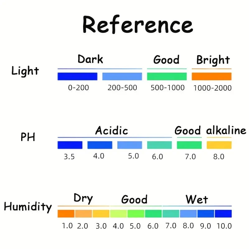 3 In 1 Soil PH Meter