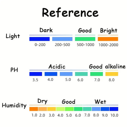 3 In 1 Soil PH Meter